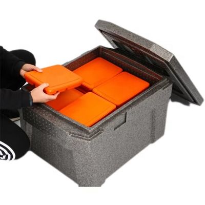 EPP Box for Protection Enclosure System とのパッケージングソリューションについて